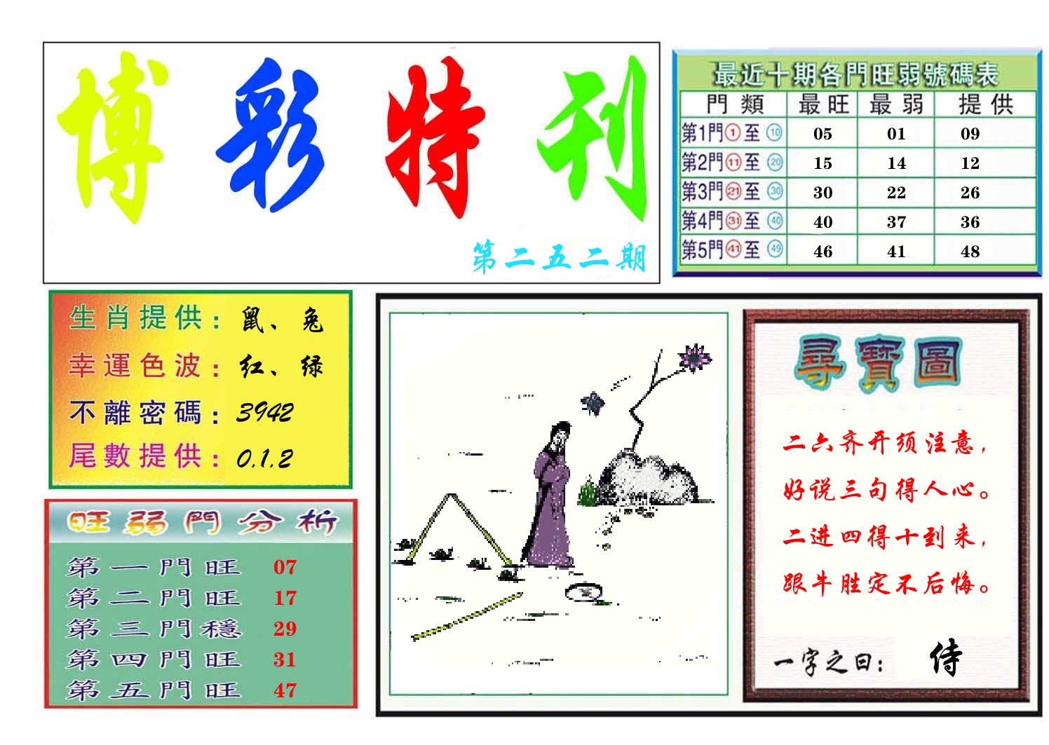 博彩特刊 第253期