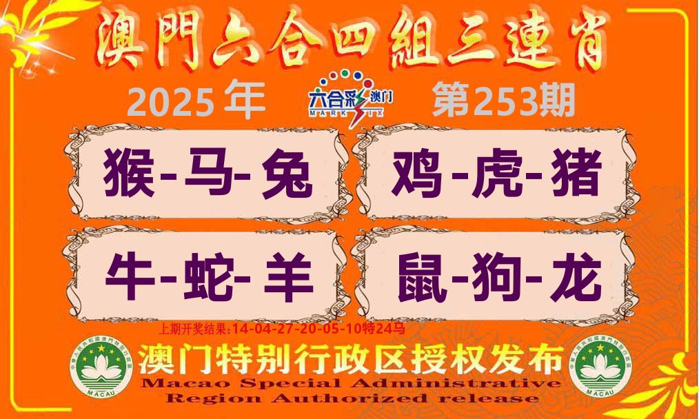 六合三连肖 第253期