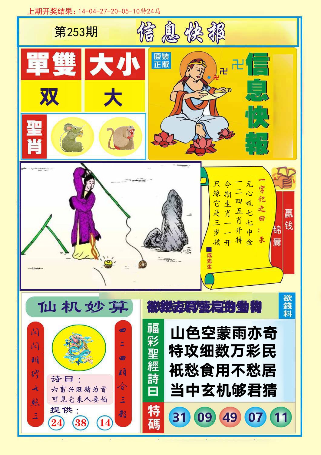 信息快报 第253期
