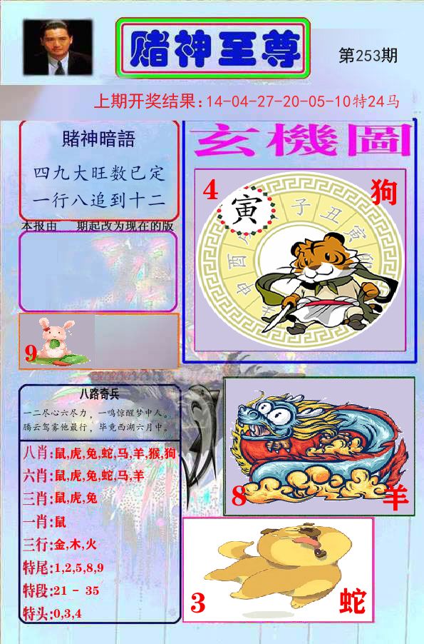 赌神至尊 第253期