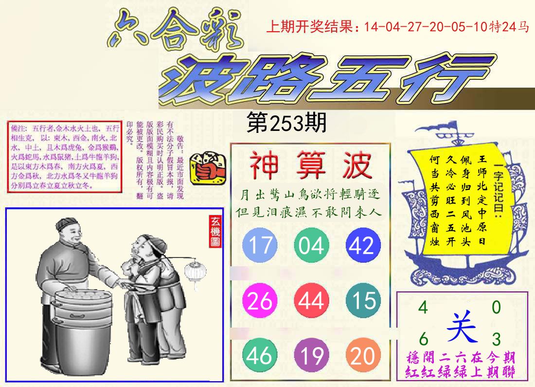 波路五行 第253期