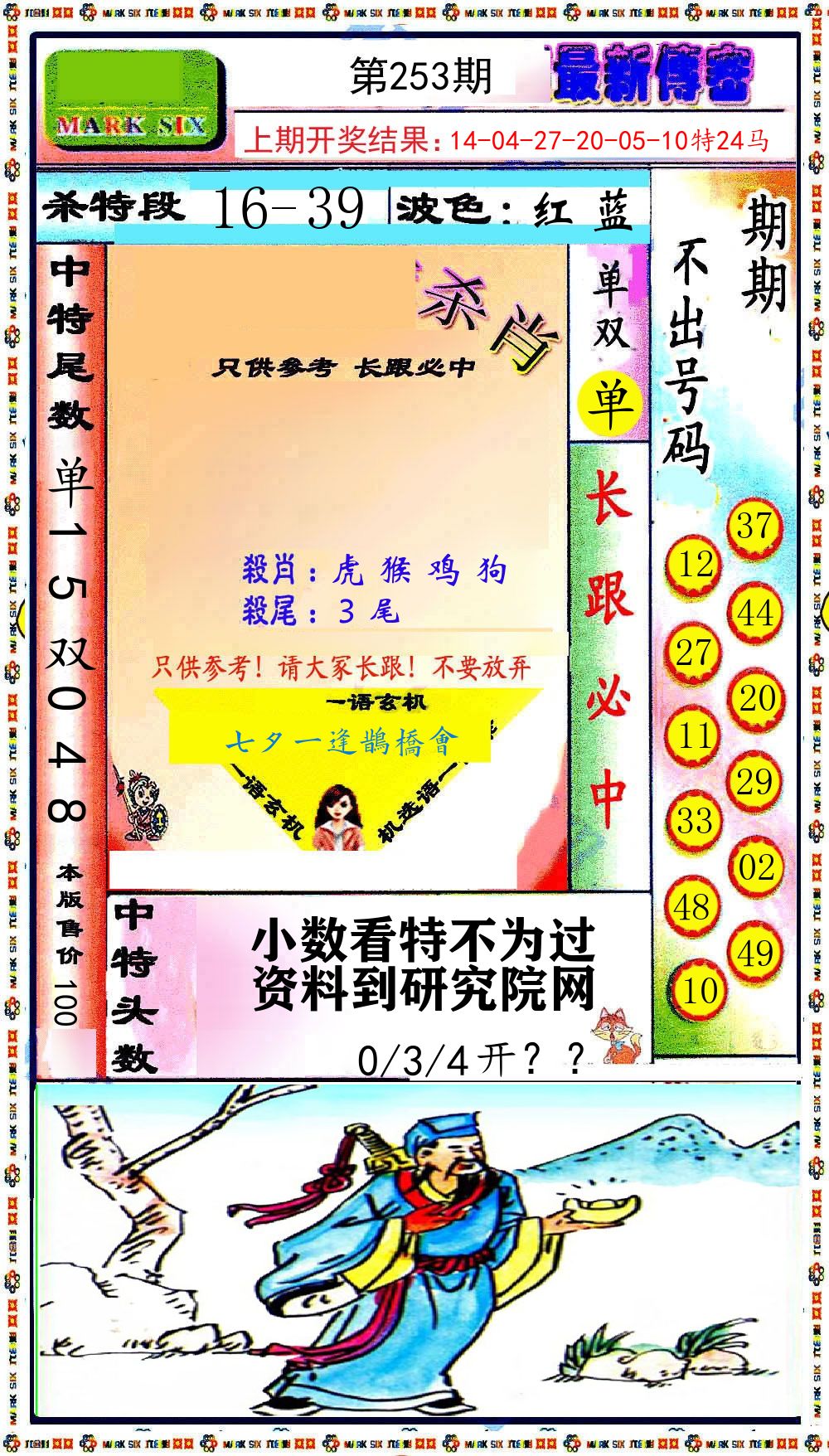 最新传密 第253期