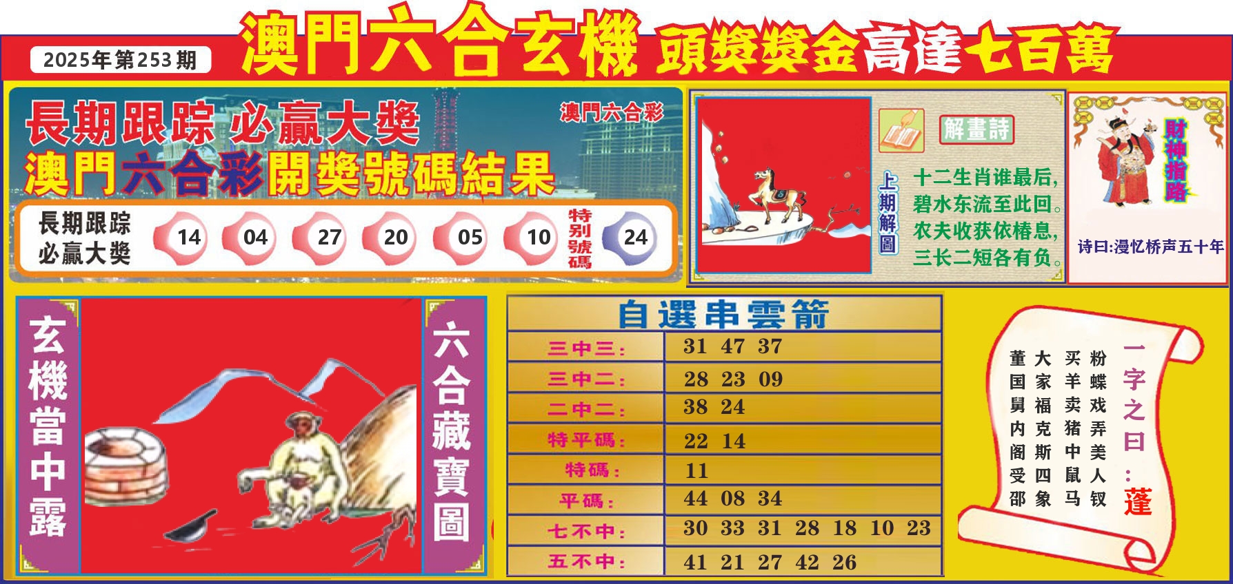 七星彩图C 第253期