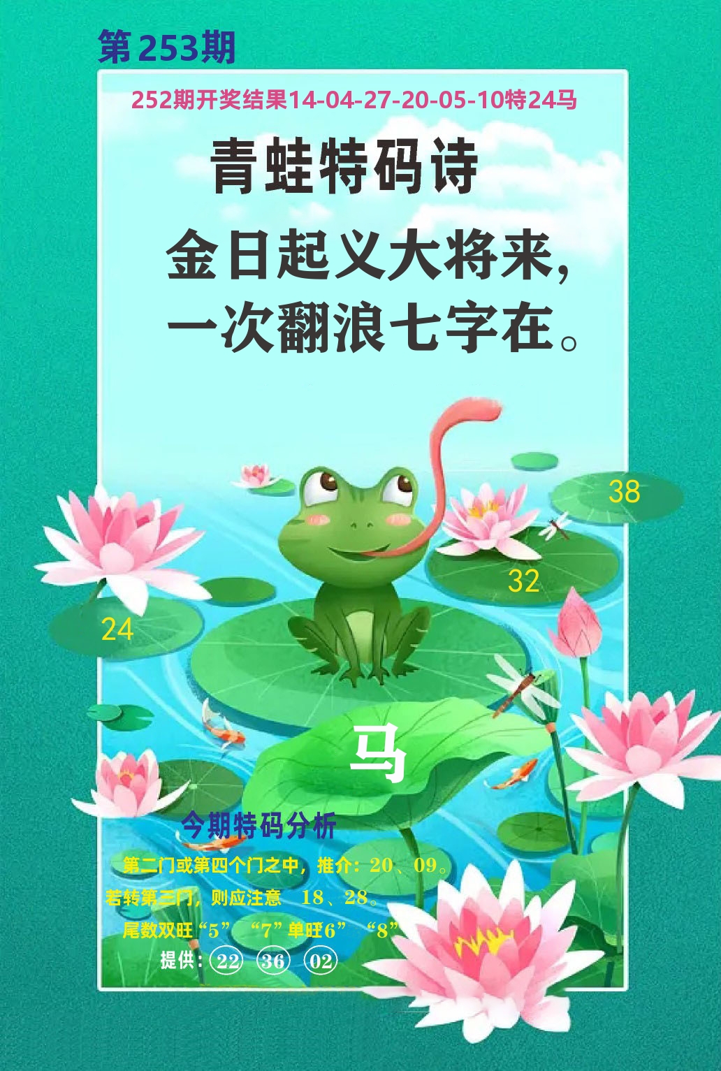财富人家A 第253期