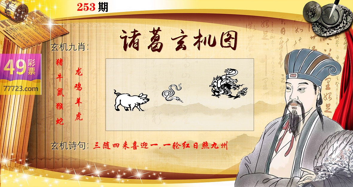 诸葛玄机图 第253期