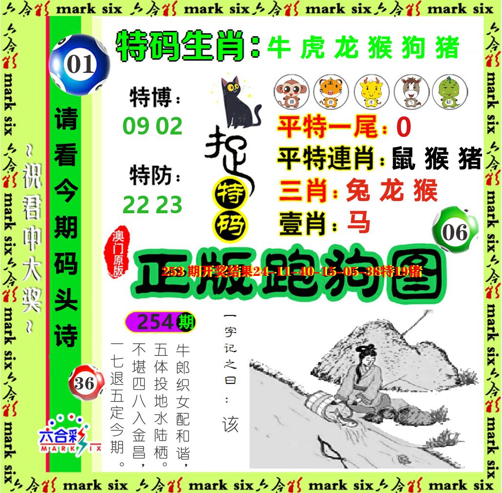 正版跑狗图 第254期