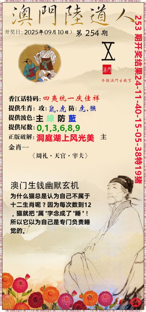 澳门陆道人 第254期