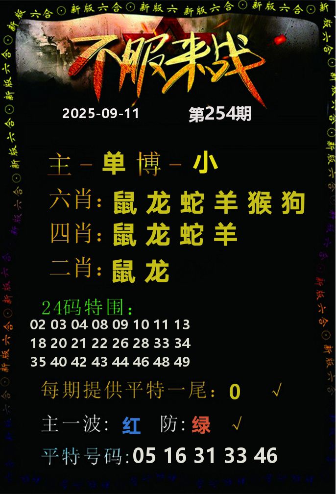 不服来战 第254期