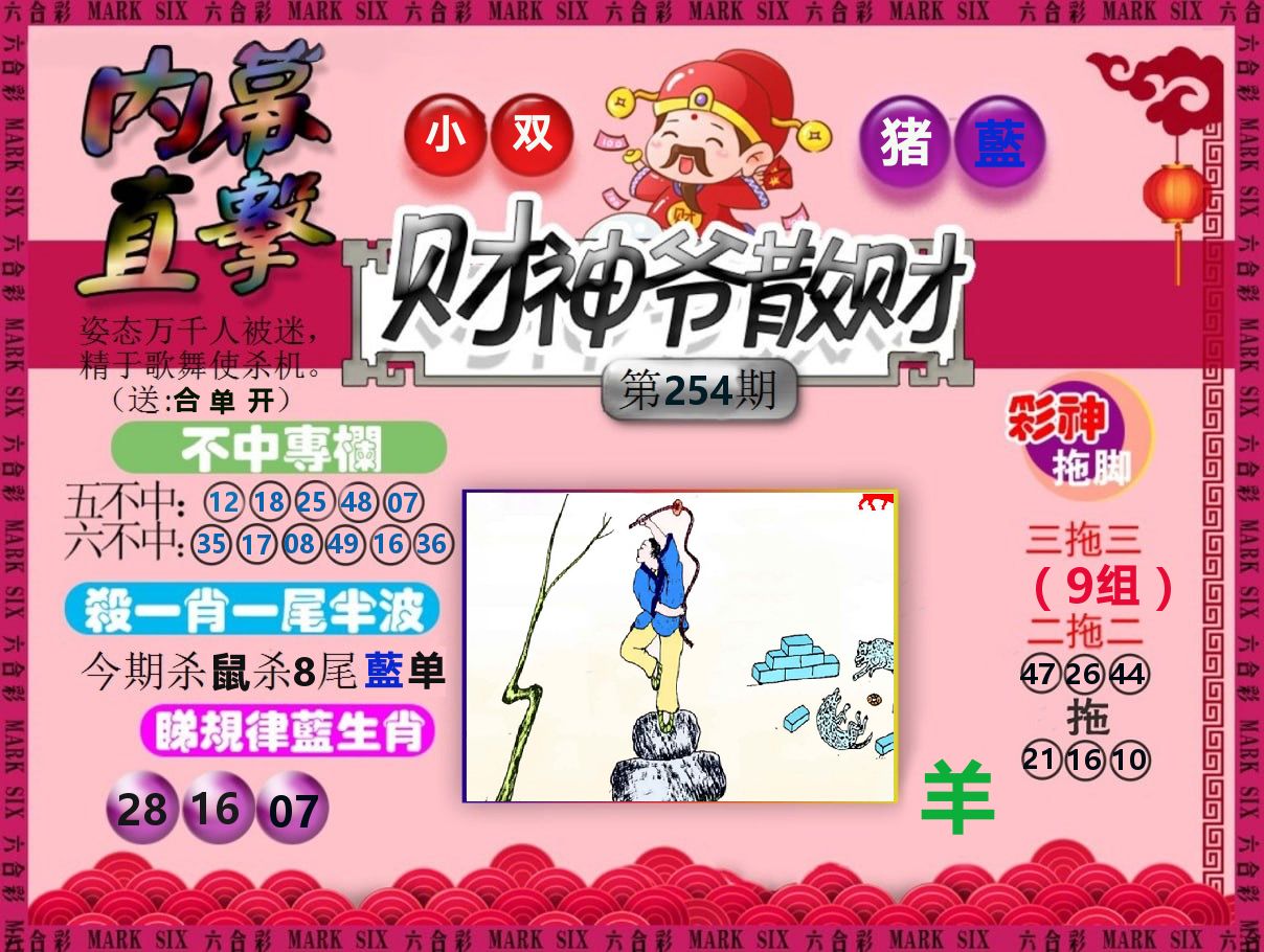 财神爷散财 第254期