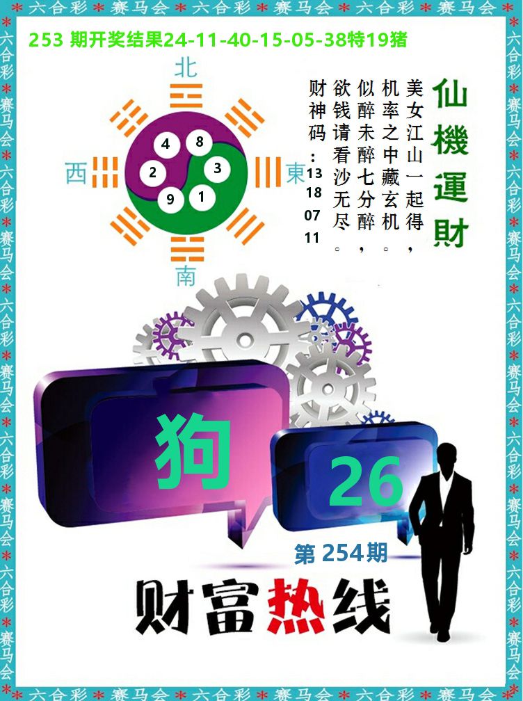 财富热线 第254期