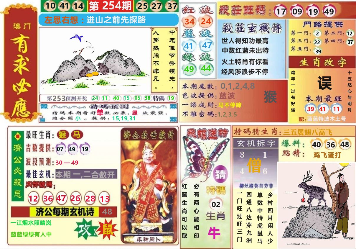 澳门有求必应 第254期
