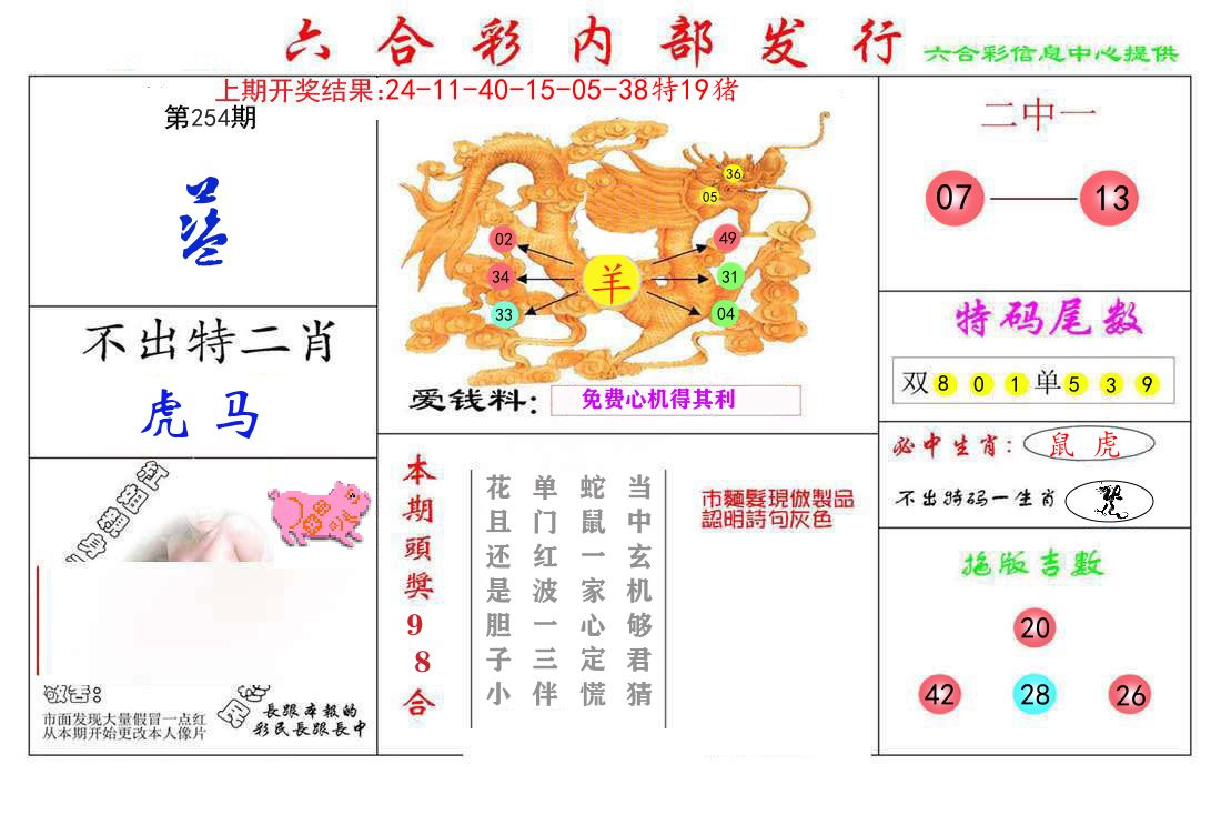 六合彩内部发行 第254期