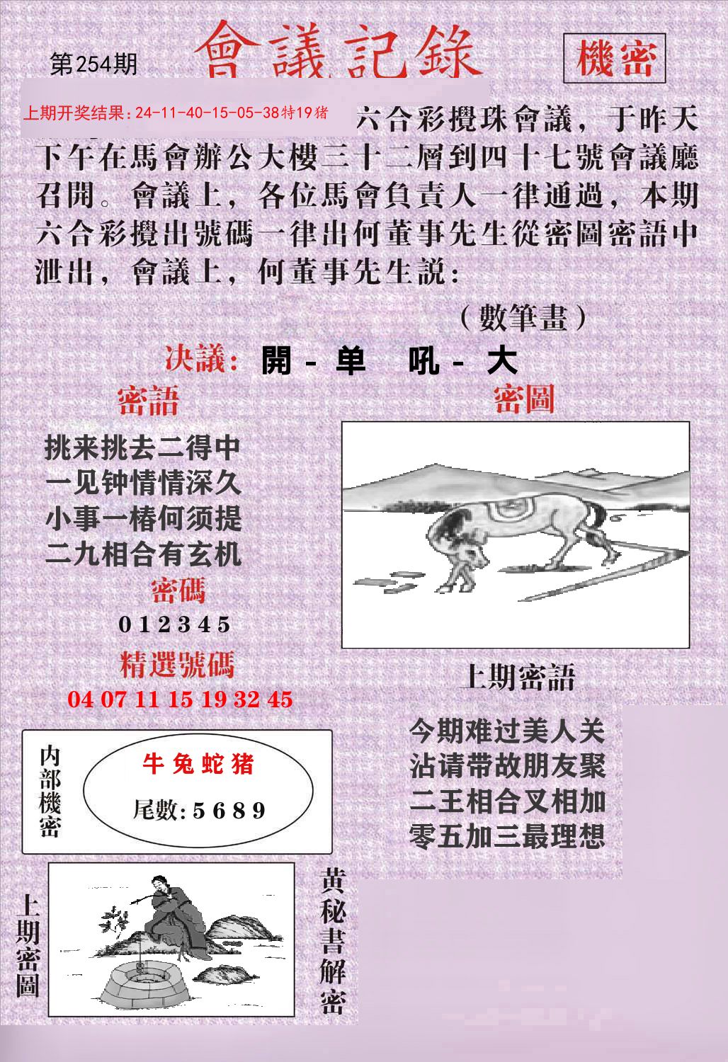 会议记录 第254期