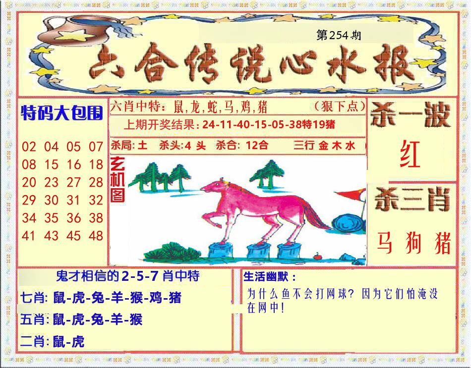 六合传说心水报 第254期