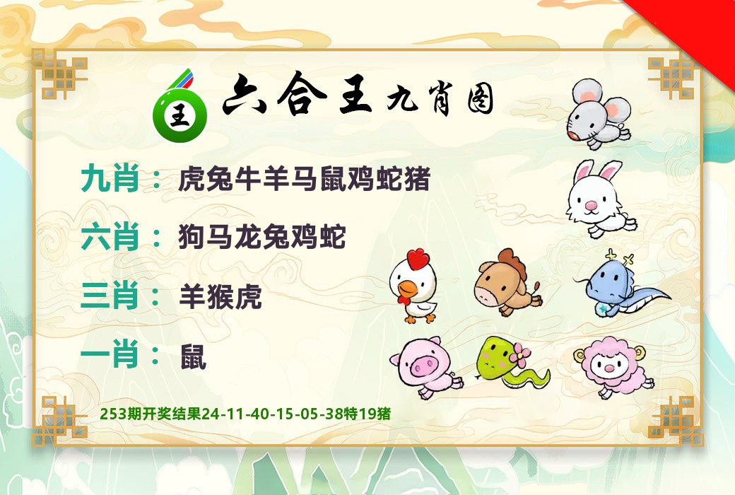 六合王九肖图 第254期