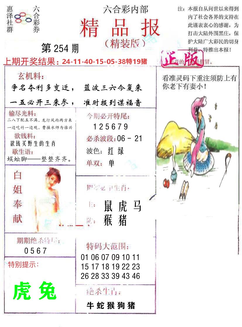 精品报 第254期