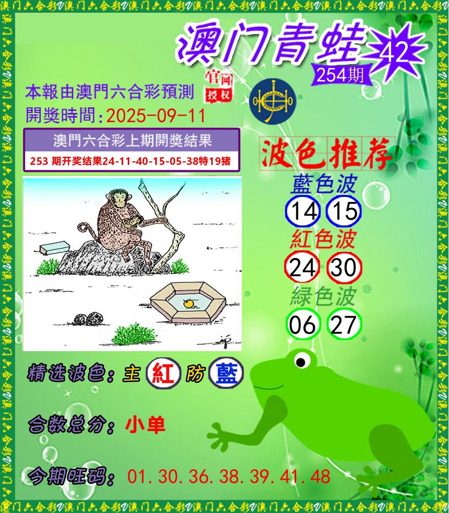 青蛙系列42 第254期
