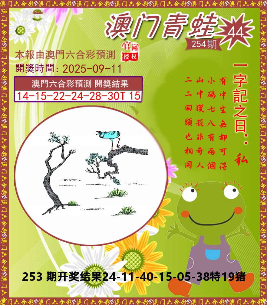 青蛙系列44 第254期