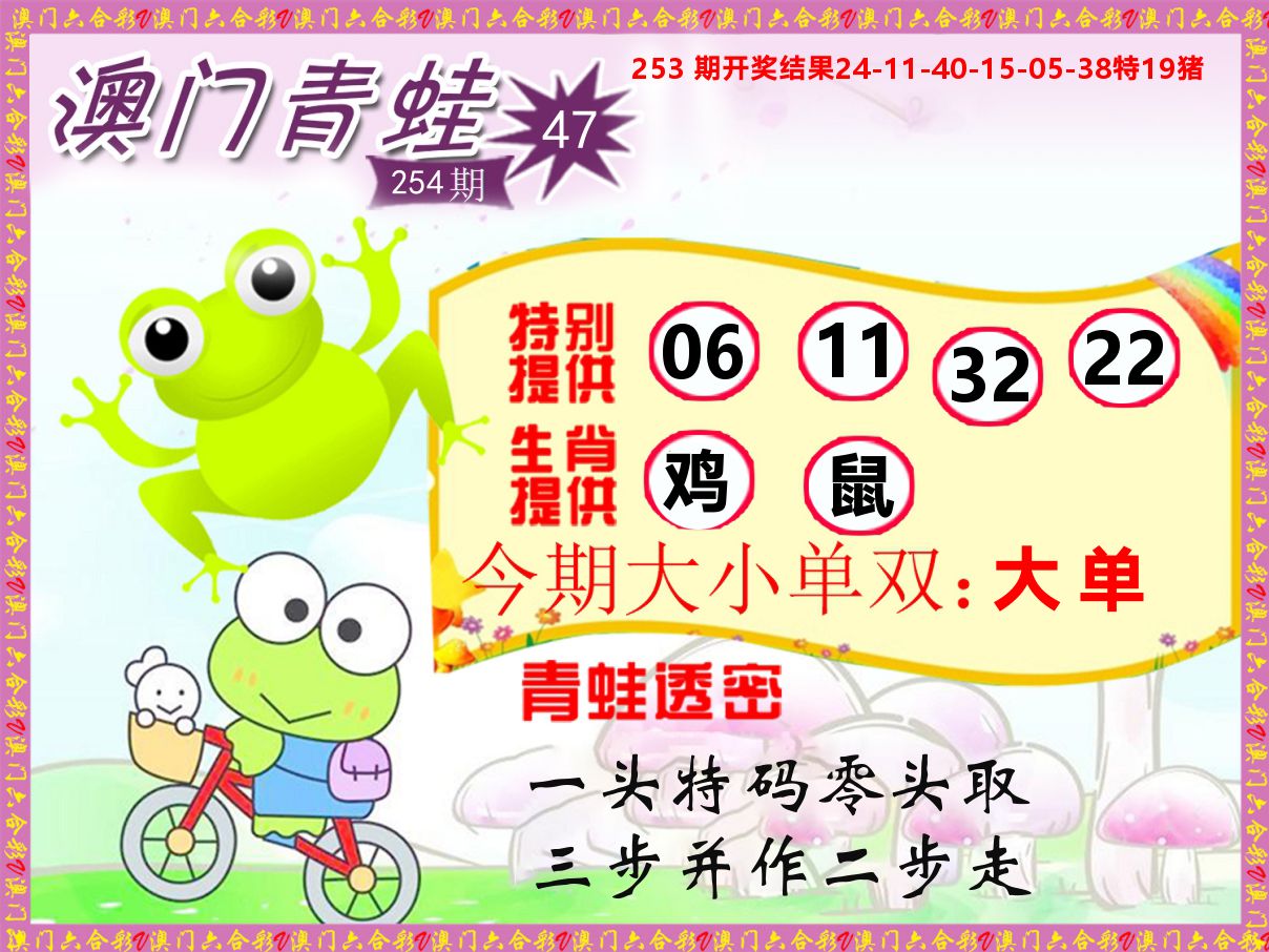 青蛙系列47 第254期