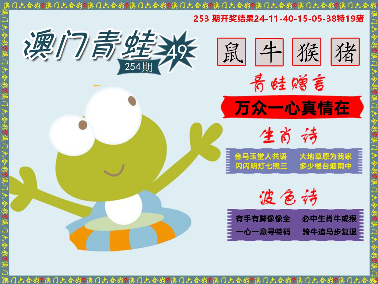 青蛙系列49 第254期