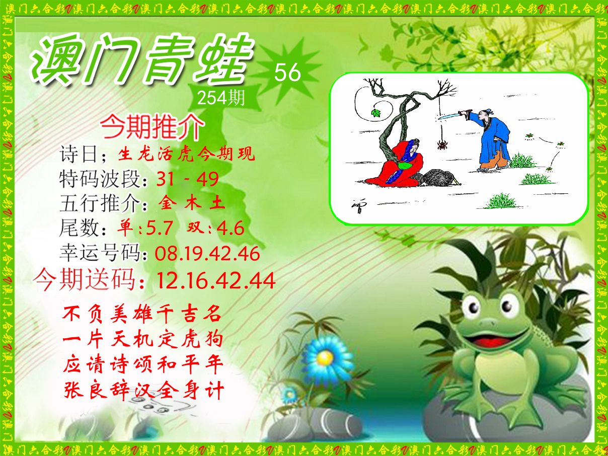 青蛙系列56 第254期