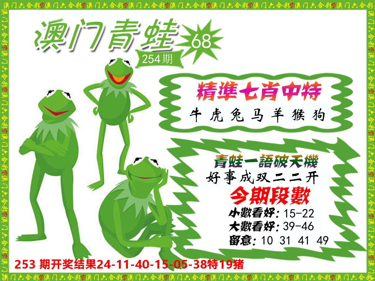 青蛙系列68 第254期