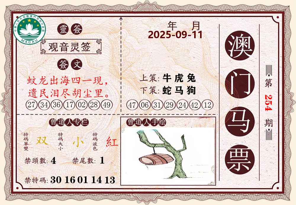 澳门马票 第254期