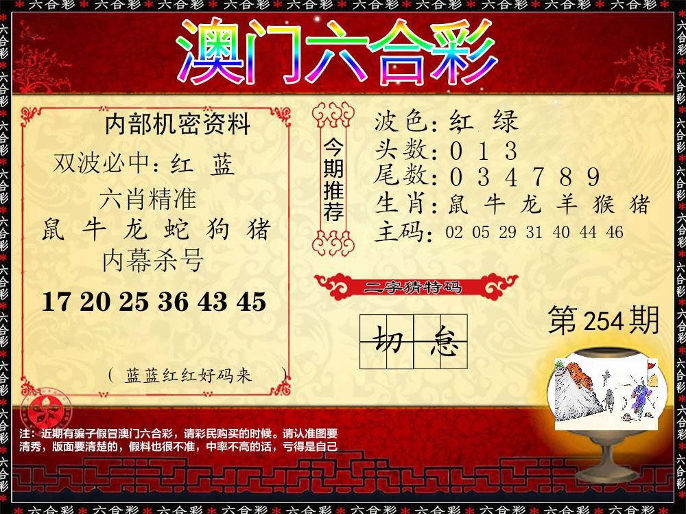 内部机密资料 第254期