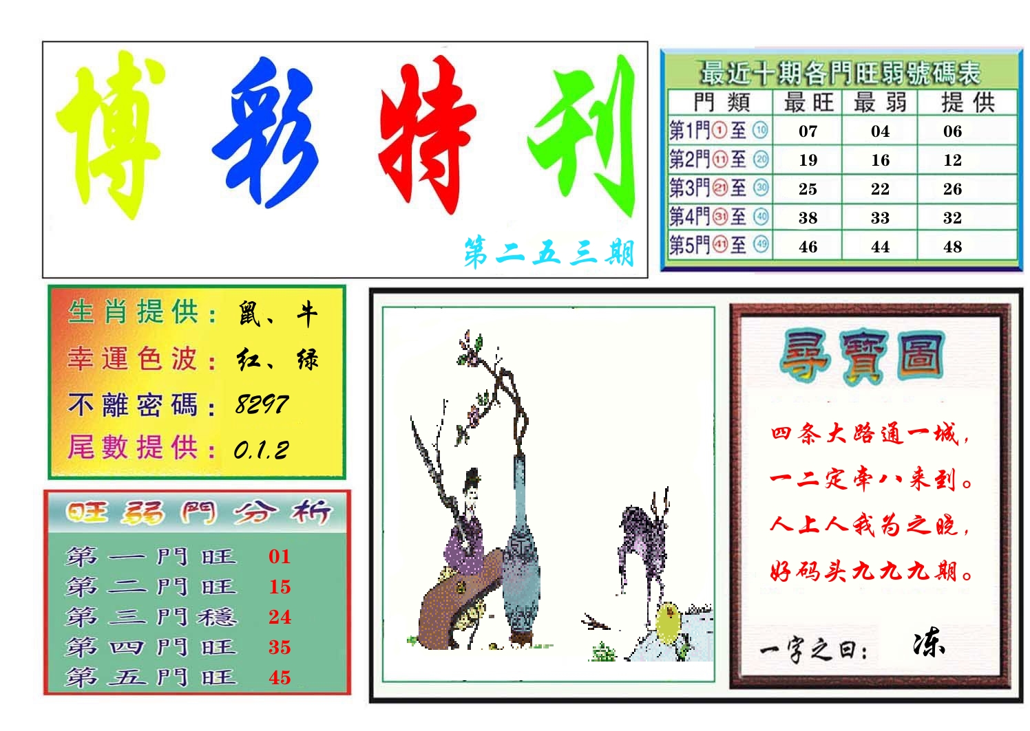 博彩特刊 第254期