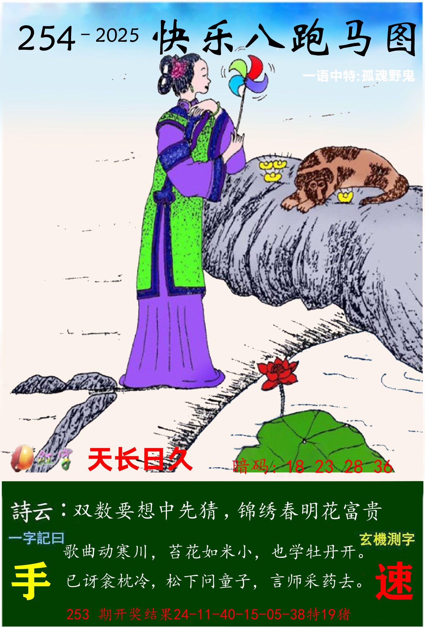 澳门跑马 第254期