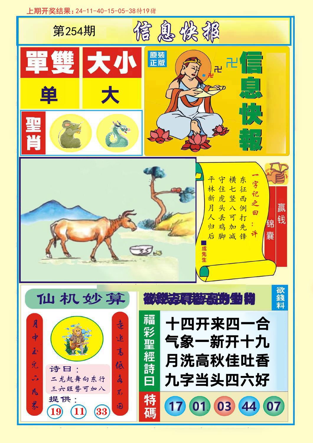 信息快报 第254期