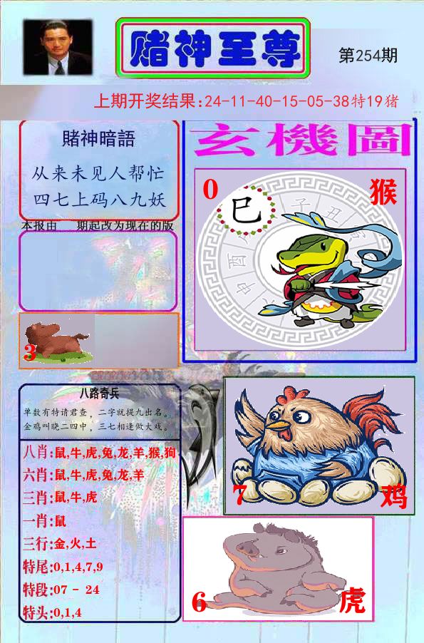 赌神至尊 第254期