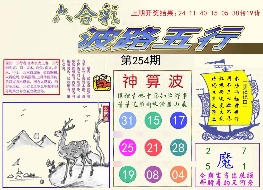 波路五行 第254期