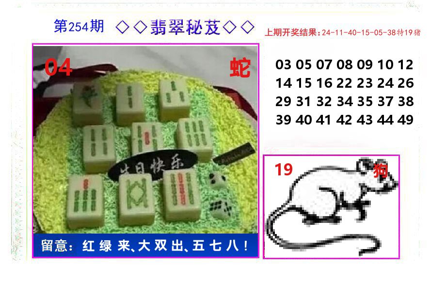 翡翠秘芨 第254期