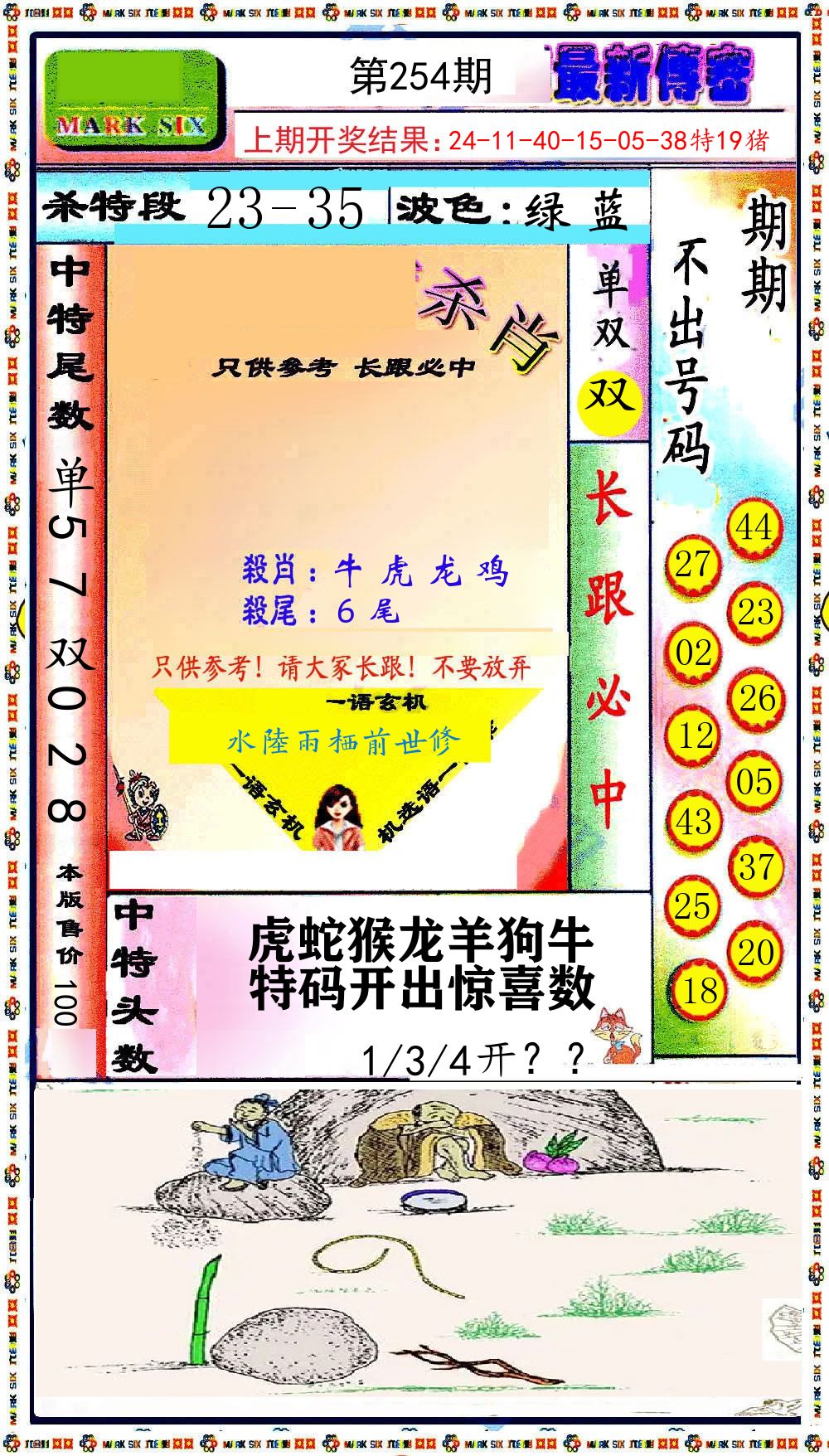 最新传密 第254期