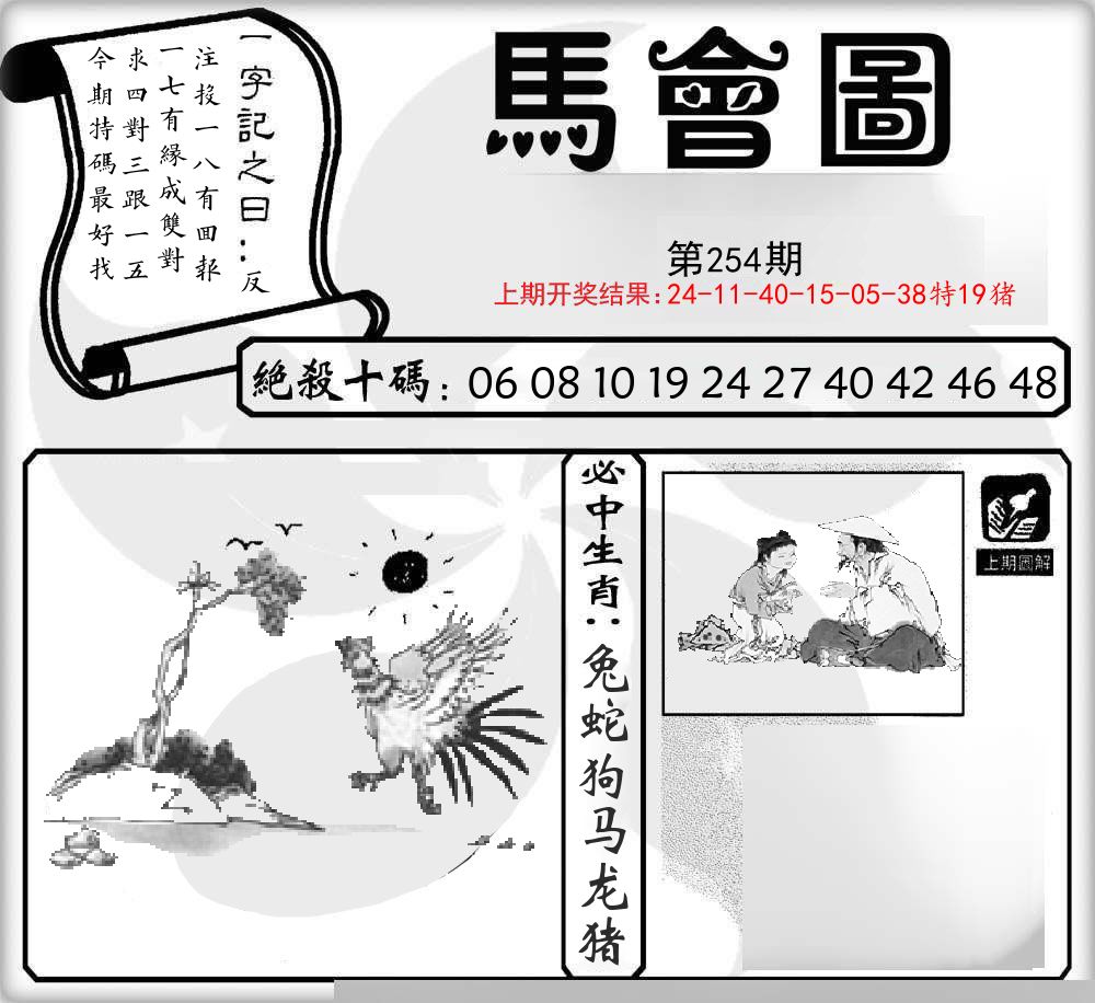 马会图 第254期