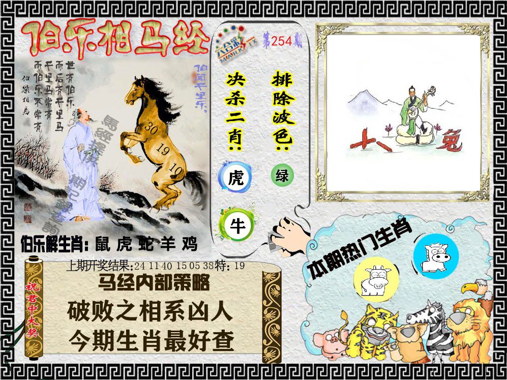 伯乐相马经 第254期