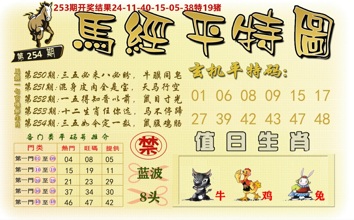 澳门平特图 第254期