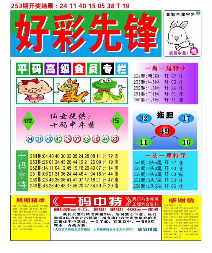 好彩先锋D 第254期