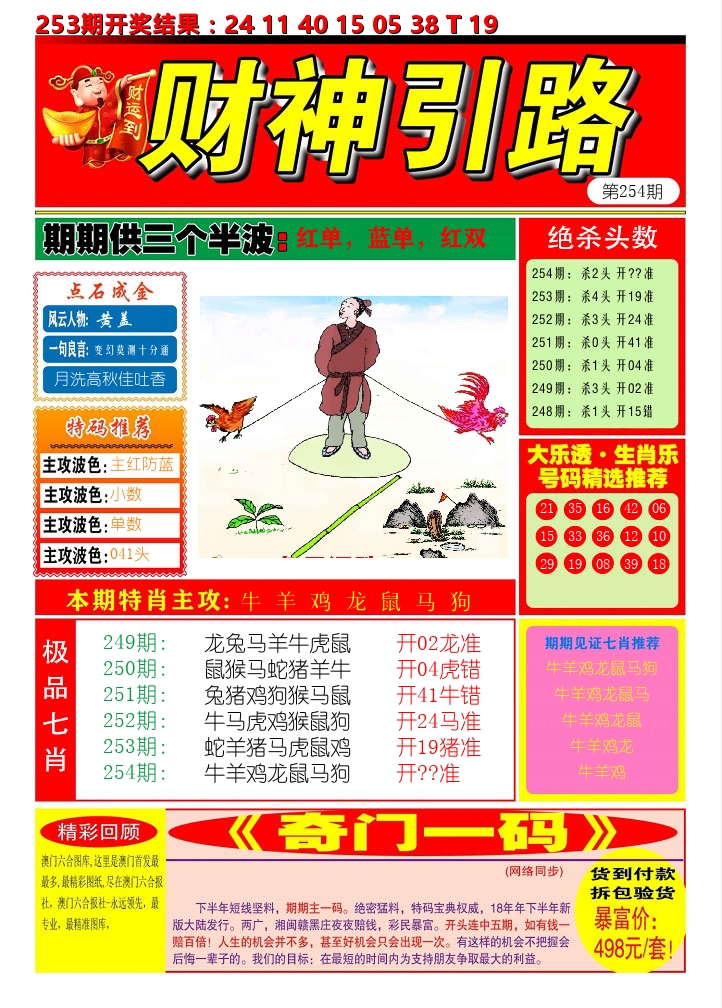 财神引路 第254期