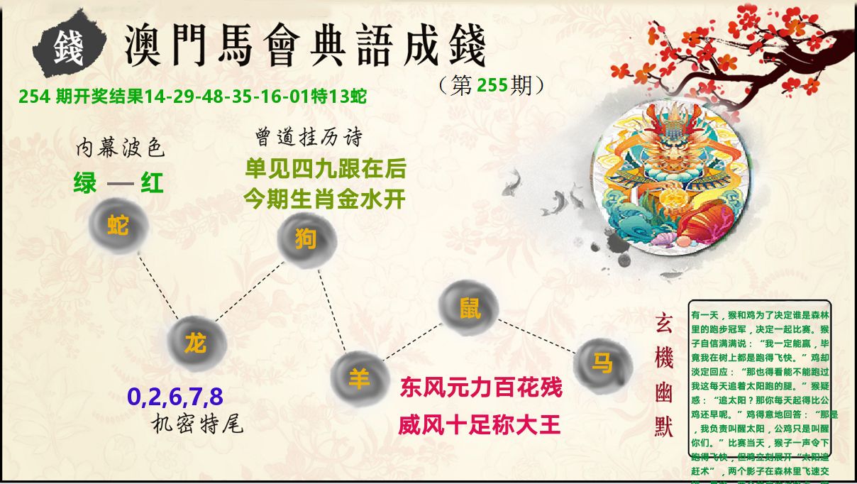典语成钱 第255期