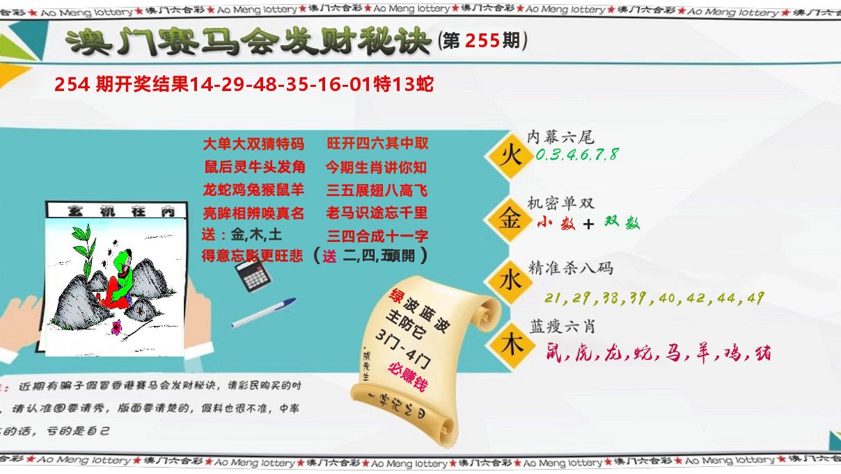 发财秘诀 第255期