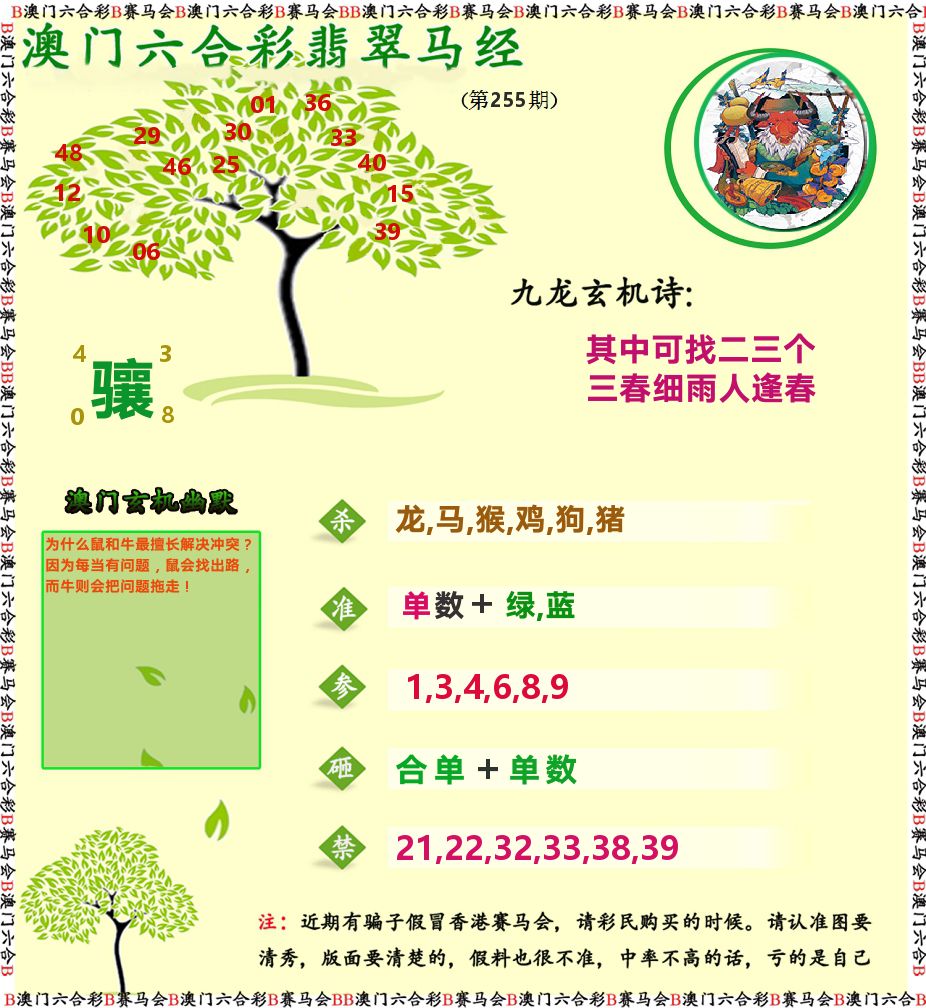 翡翠马经 第255期