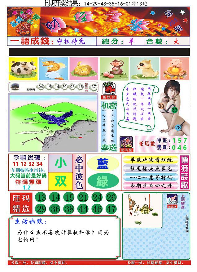 澳门财经宝鉴 第255期