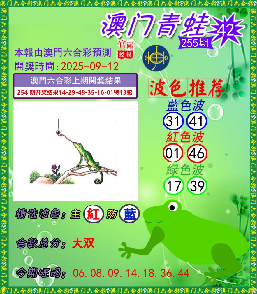 青蛙系列42 第255期