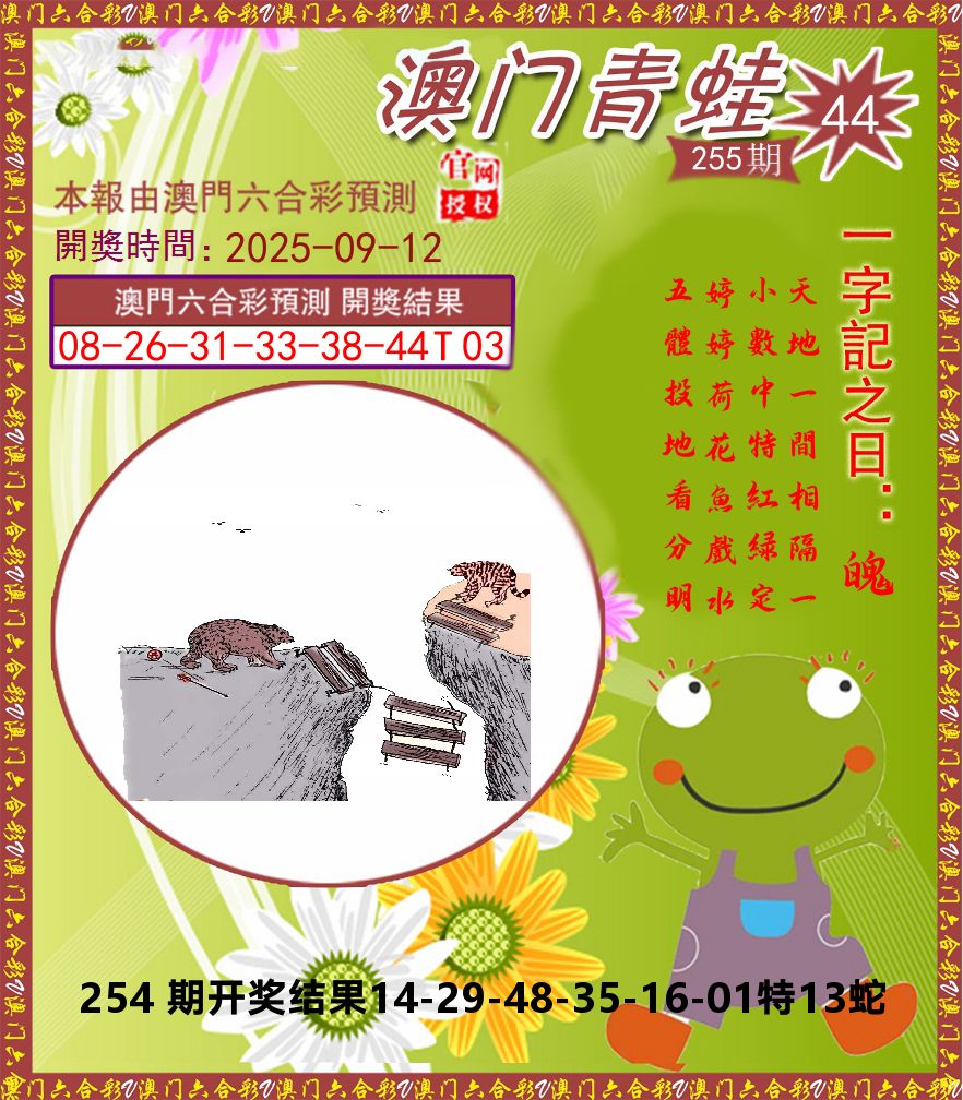 青蛙系列44 第255期