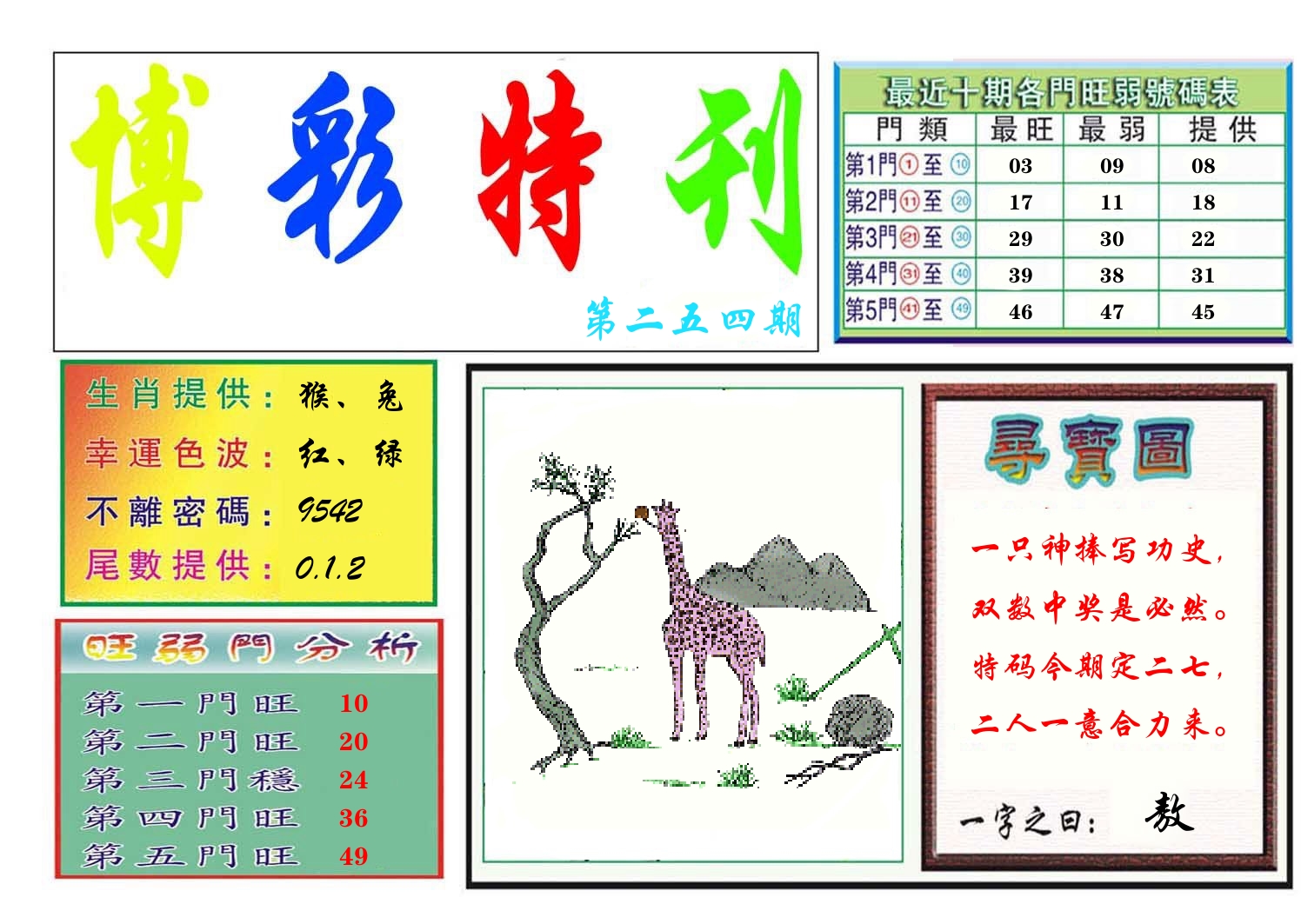 博彩特刊 第255期