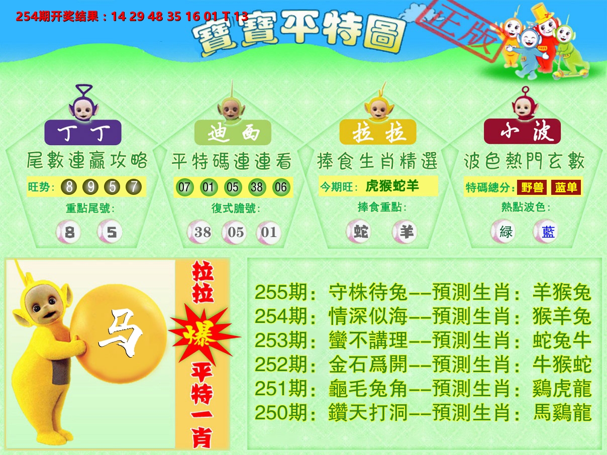 天线宝宝平特图 第255期