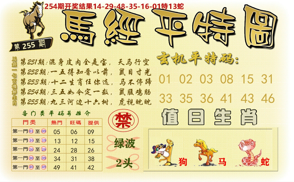 澳门平特图 第255期