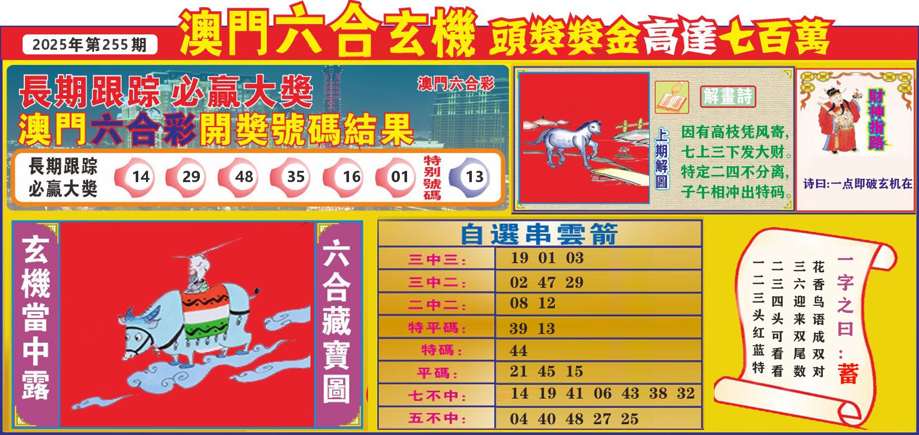 七星彩图C 第255期